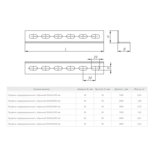 Профиль перфорированный L-образный 30x30x3000 мм (2 мм) EKF
